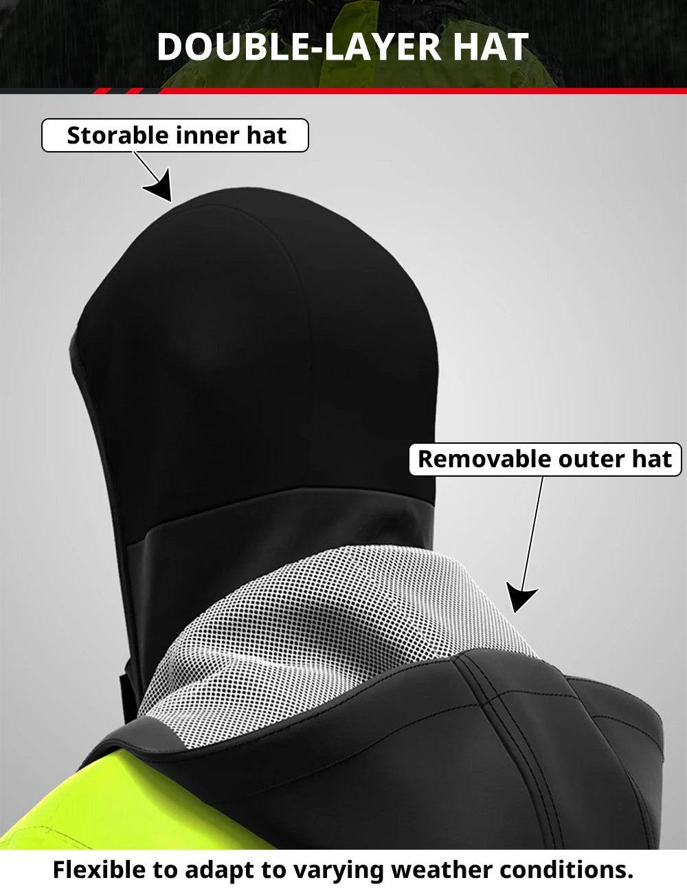 LED Reflective Waterproof Motorcycle Rain Suit Jacket & Pants