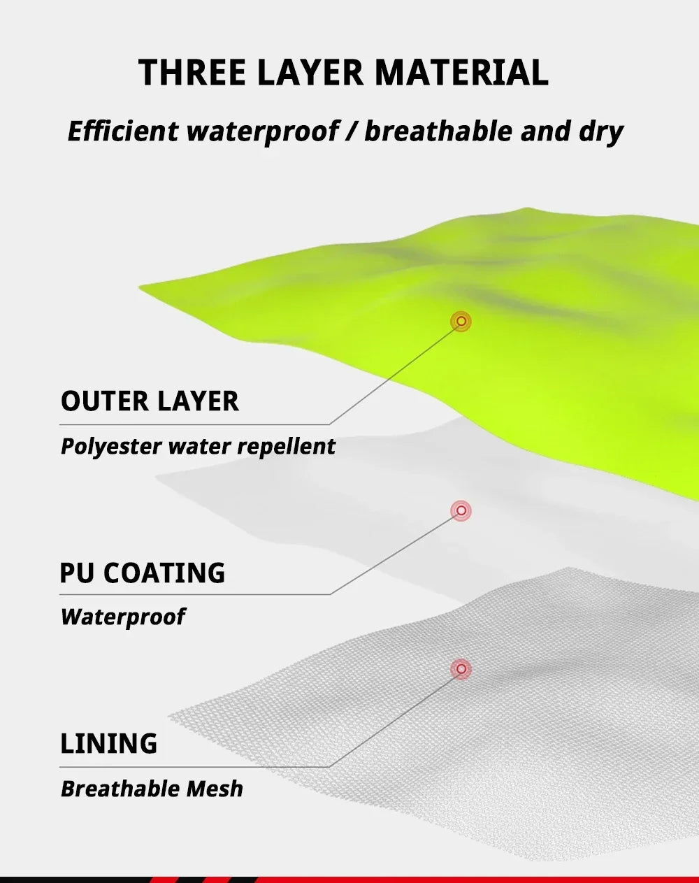LED Reflective Waterproof Motorcycle Rain Suit Jacket & Pants