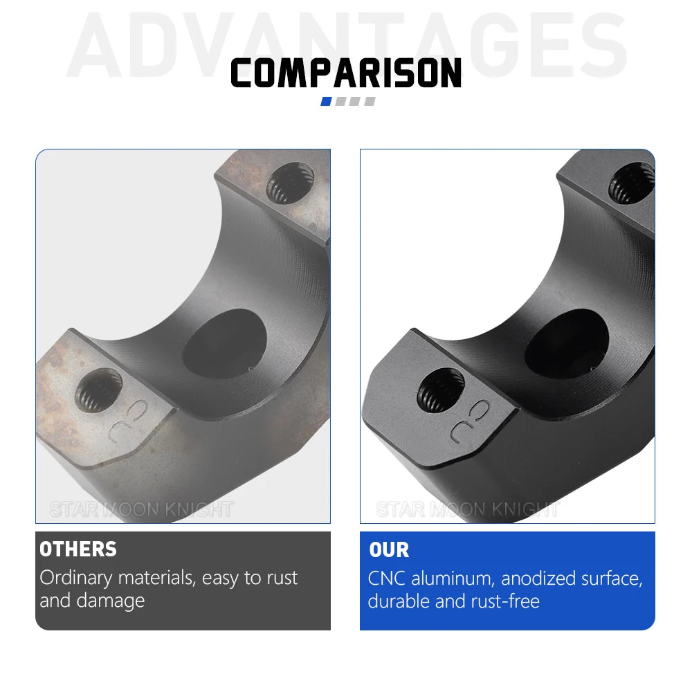 VOGE CU625 Handlebar Riser Clamp Height Adapter (2025–)
