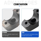 VOGE CU625 Handlebar Riser Clamp Height Adapter (2025–)