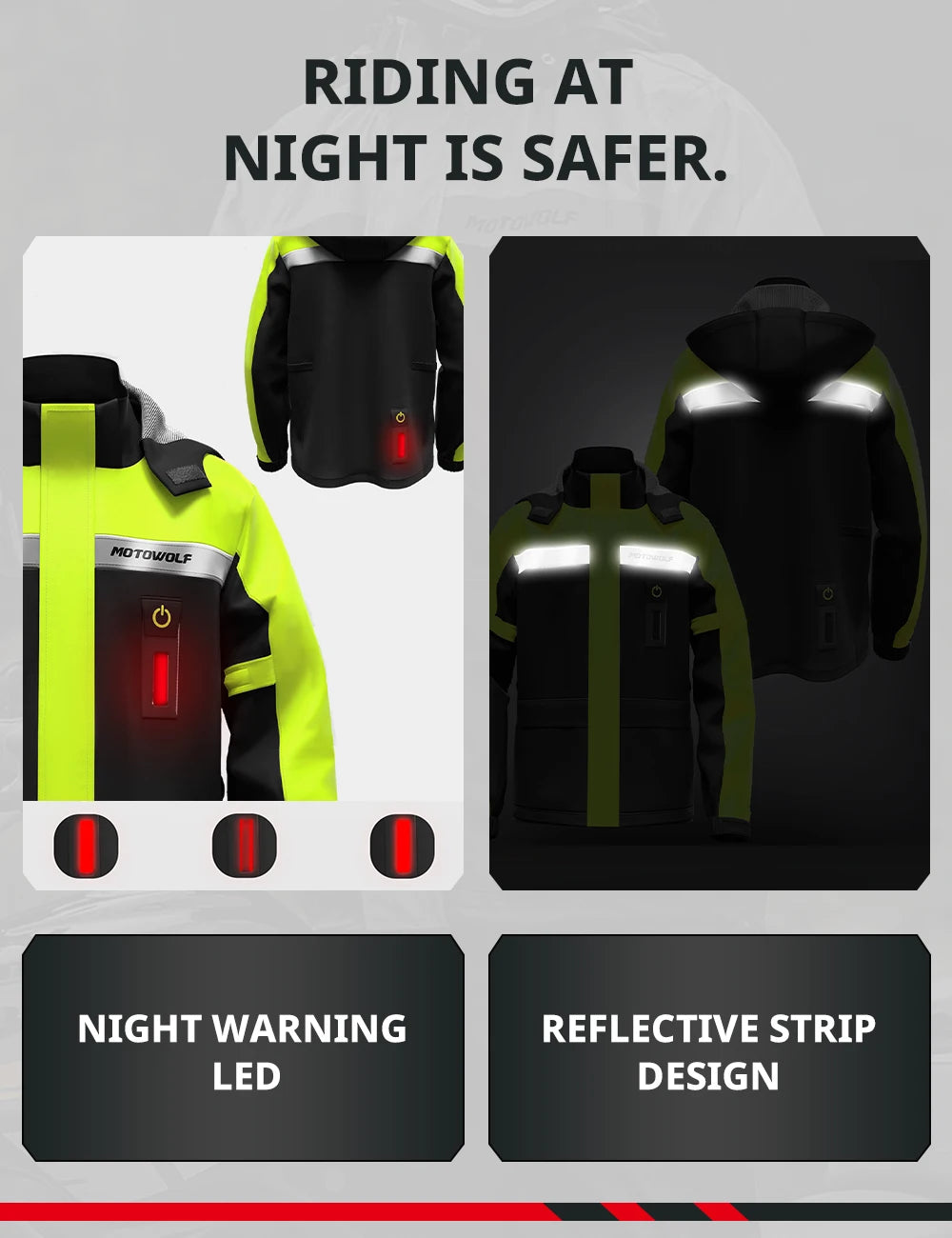 LED Reflective Waterproof Motorcycle Rain Suit Jacket & Pants